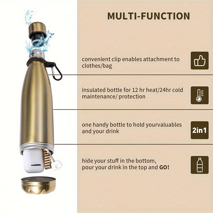 SafeHydrate Wasserflasche – Innovativ mit Versteck für Wertvolle Dinge