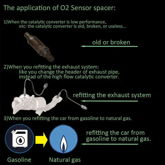 Universeller O2 Sensor Adapter – Langlebig und Zuverlässig für Autos