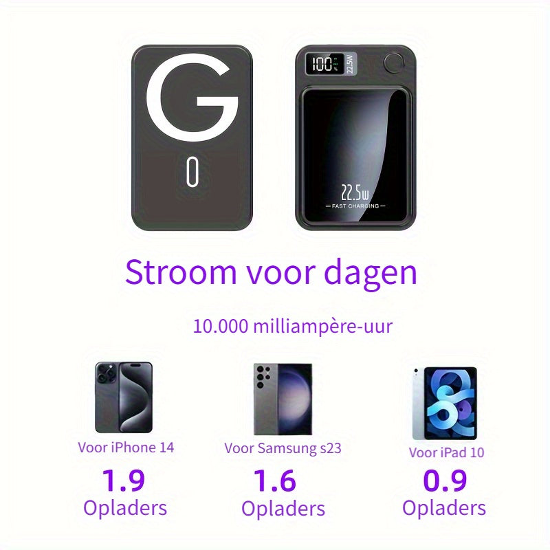 Magnetische Powerbank – Ultradünn mit Superschneller Drahtloser Ladetechnologie