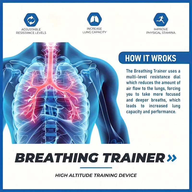 BreatheMax Atemtrainer – Verbessere Deine Atemkraft Natürlich
