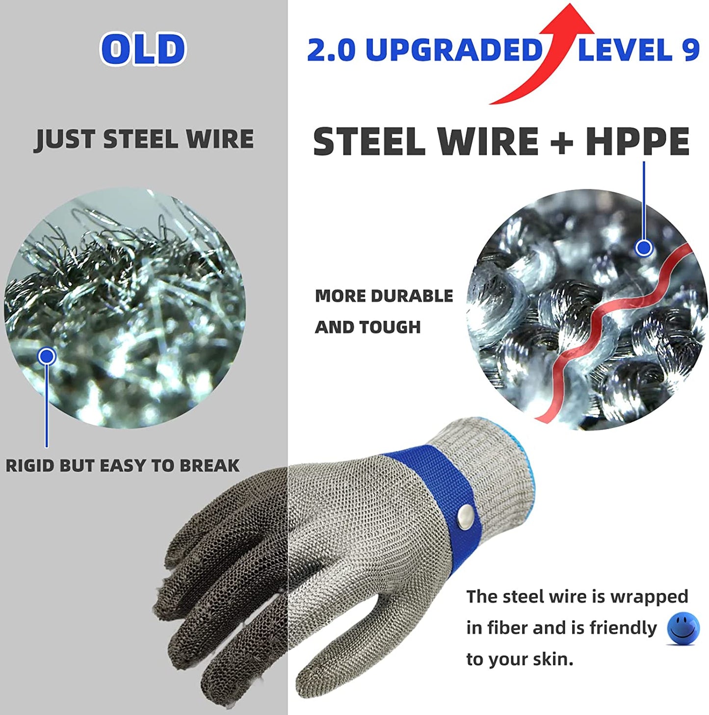 Robuste, schnittfeste Handschuhe – Flexible Schutz für sicheres Handling