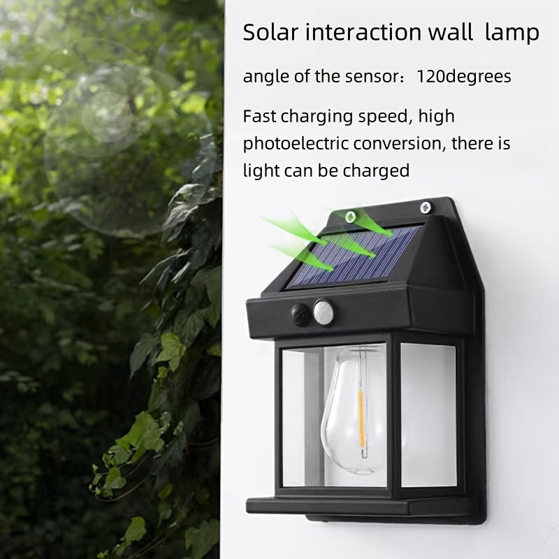 SunnyLight Wandlampe – Für Smarte Außenbeleuchtung