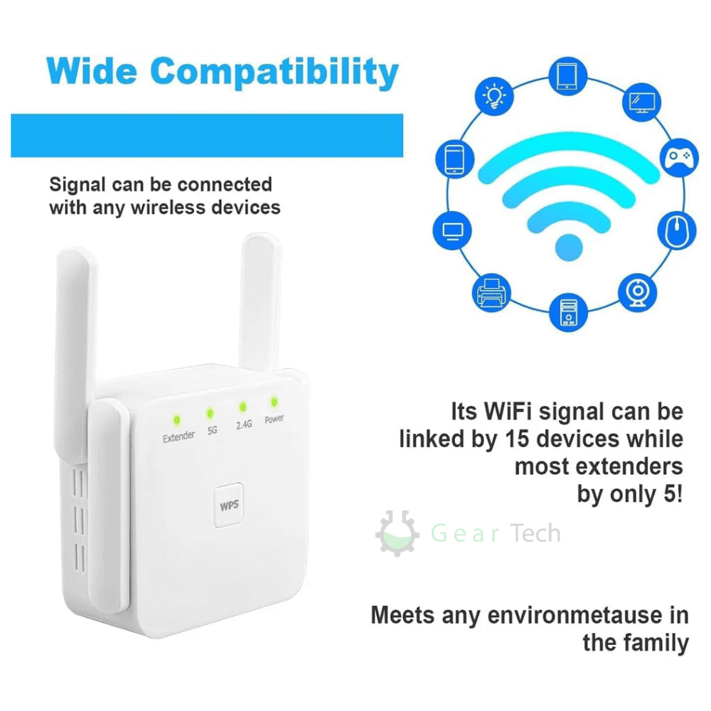 SpeedWave WiFi Verstärker – Superschnelles Internet in jedem Raum