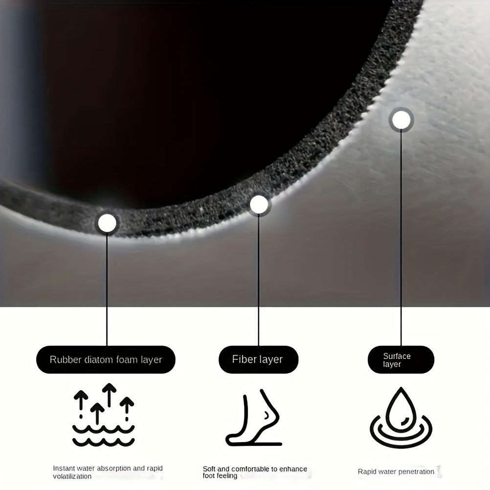 Luxus Geometrische Badmatte – Für stilvolle Badezimmer