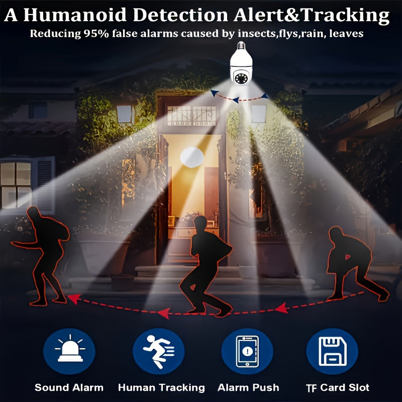 VisionGuard Smart-Lampen-Kamera – Sicherheit und Komfort für dein Zuhause