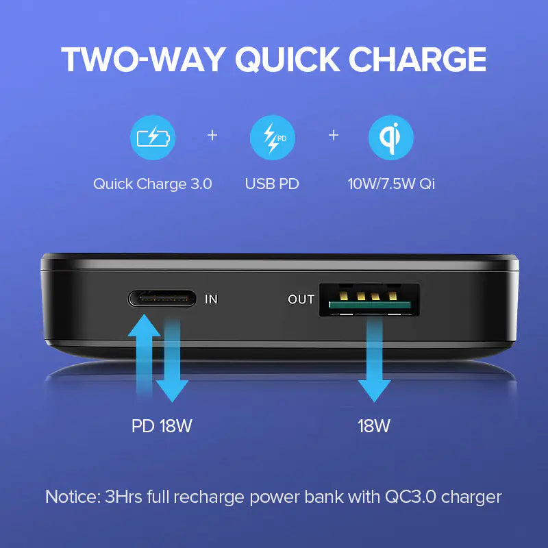 Drahtloses Schnelllade-Powerbank – 10.000mAh Dual-Ausgang
