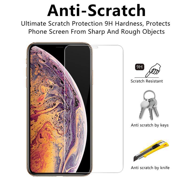 iPhone Displayschutzfolie aus gehärtetem Glas – Vollständiger Schutz