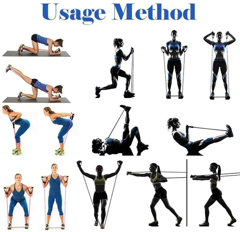 PowerFlex Widerstandsbänder Set – Für Krafttraining und Flexibilität