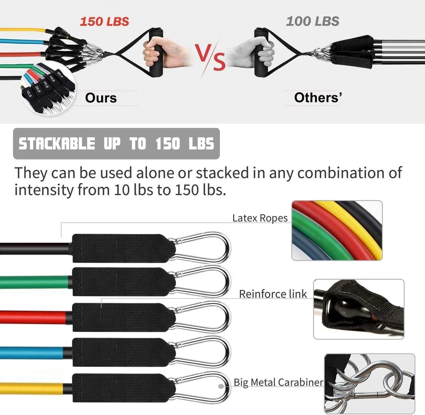 PowerFlex Widerstandsbänder Set – Für Krafttraining und Flexibilität