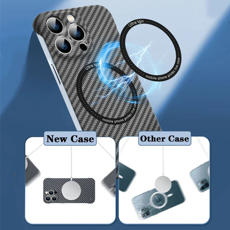 iPhone Carbon Hülle – Ultradünn & Magnetisch