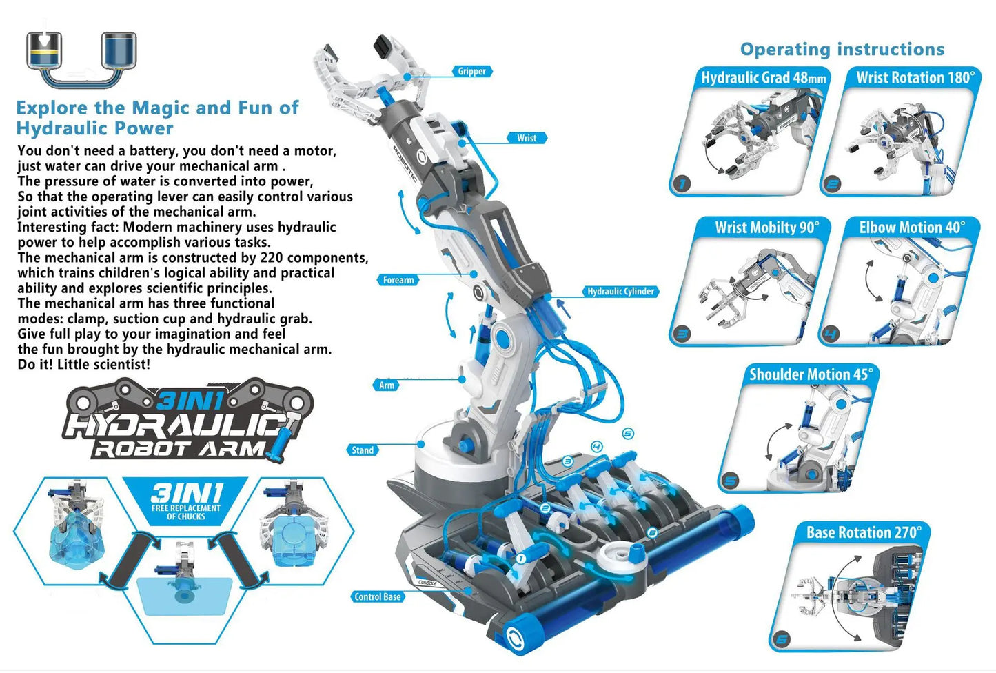 Hydraulischer Roboterarm Bausatz – 3-in-1 Bildungs-Spielzeug
