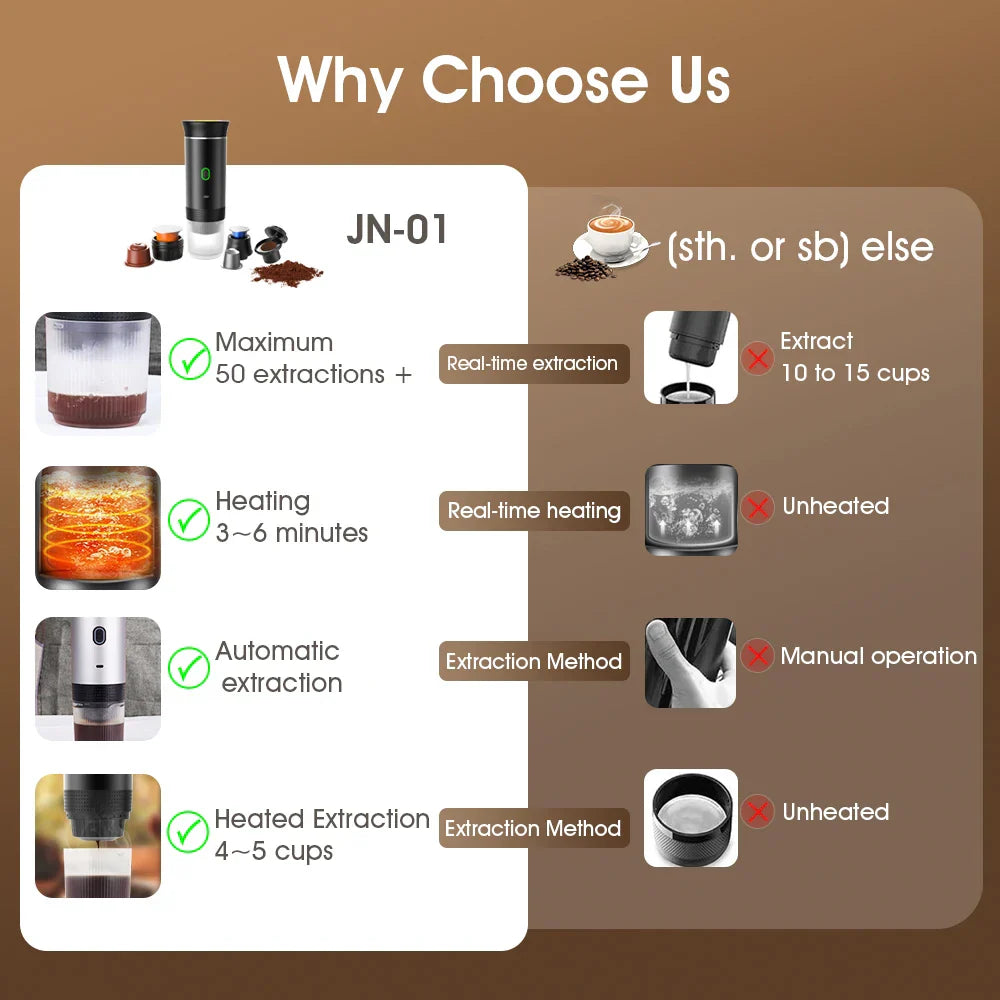 BrewMate To-Go Kaffeebereiter – Für Kaffeegenuss Unterwegs