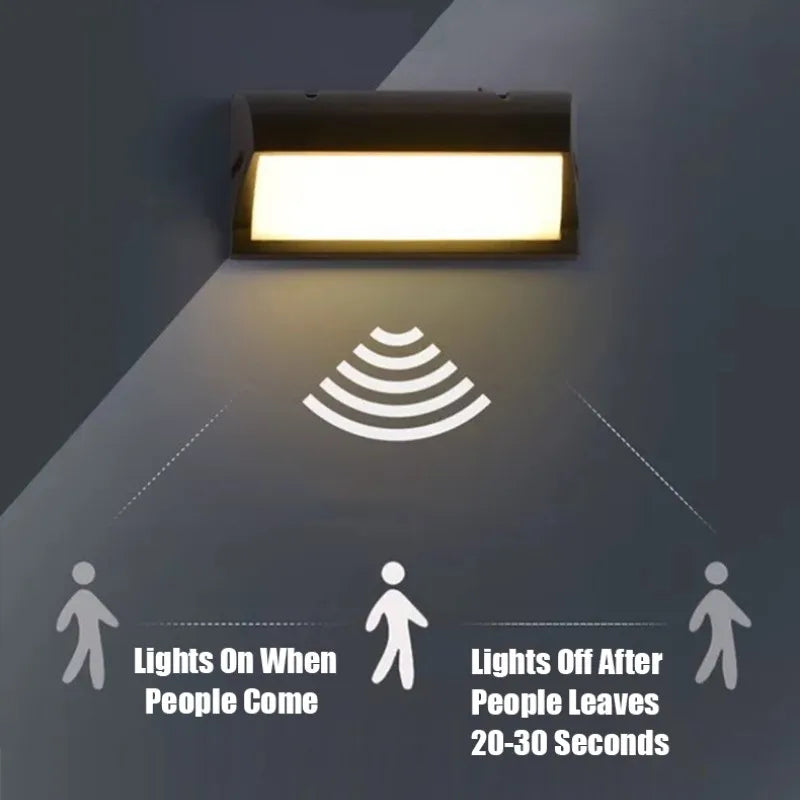 LumiFlex Wandleuchten mit Sensor – Für stimmungsvolle Beleuchtung