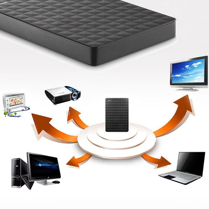 Externe Festplatte 8TB – Superschnell, Langlebig und Tragbar