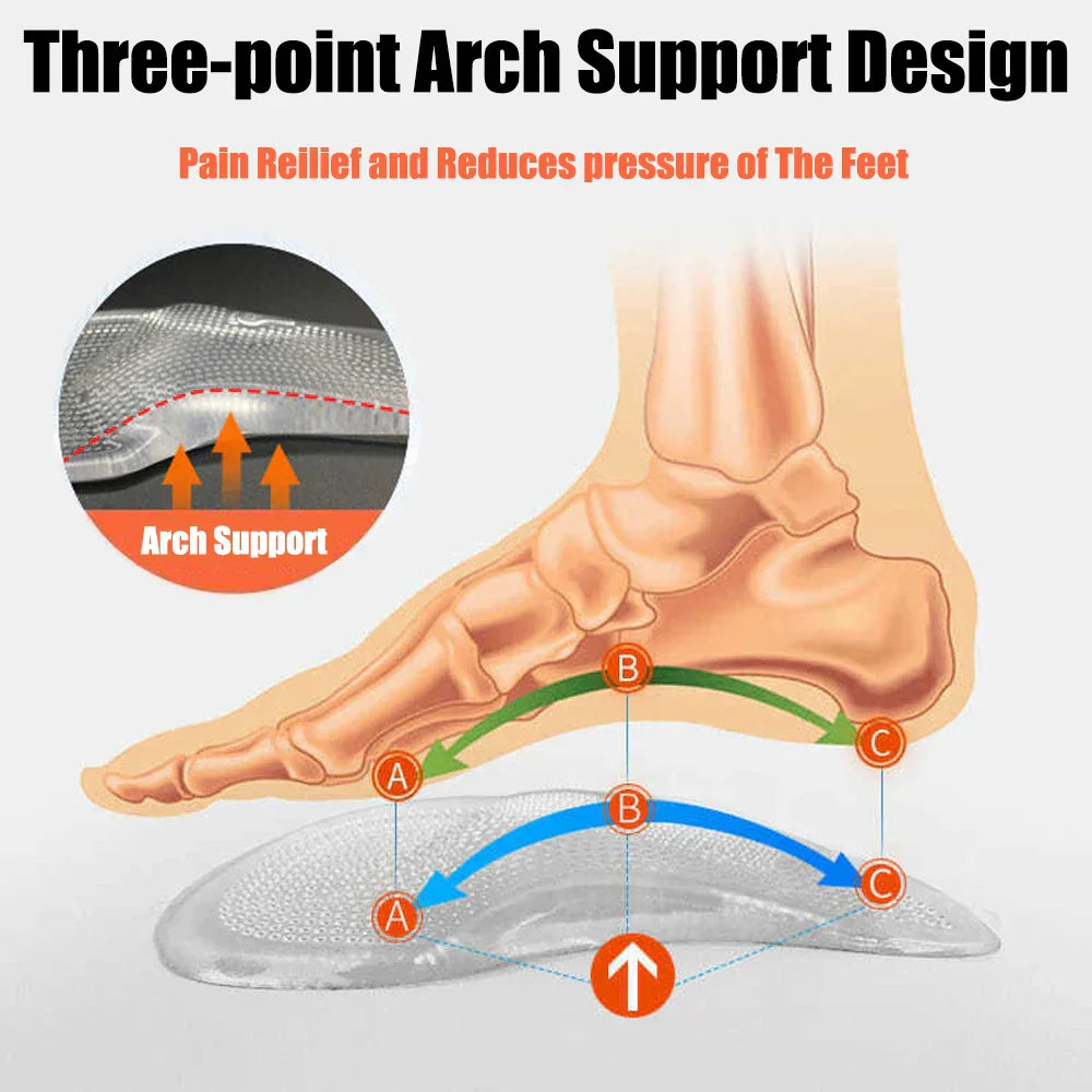 Silicone-Gel-Orthopädische Einlagen – Fußgewölbeunterstützung & Komfort