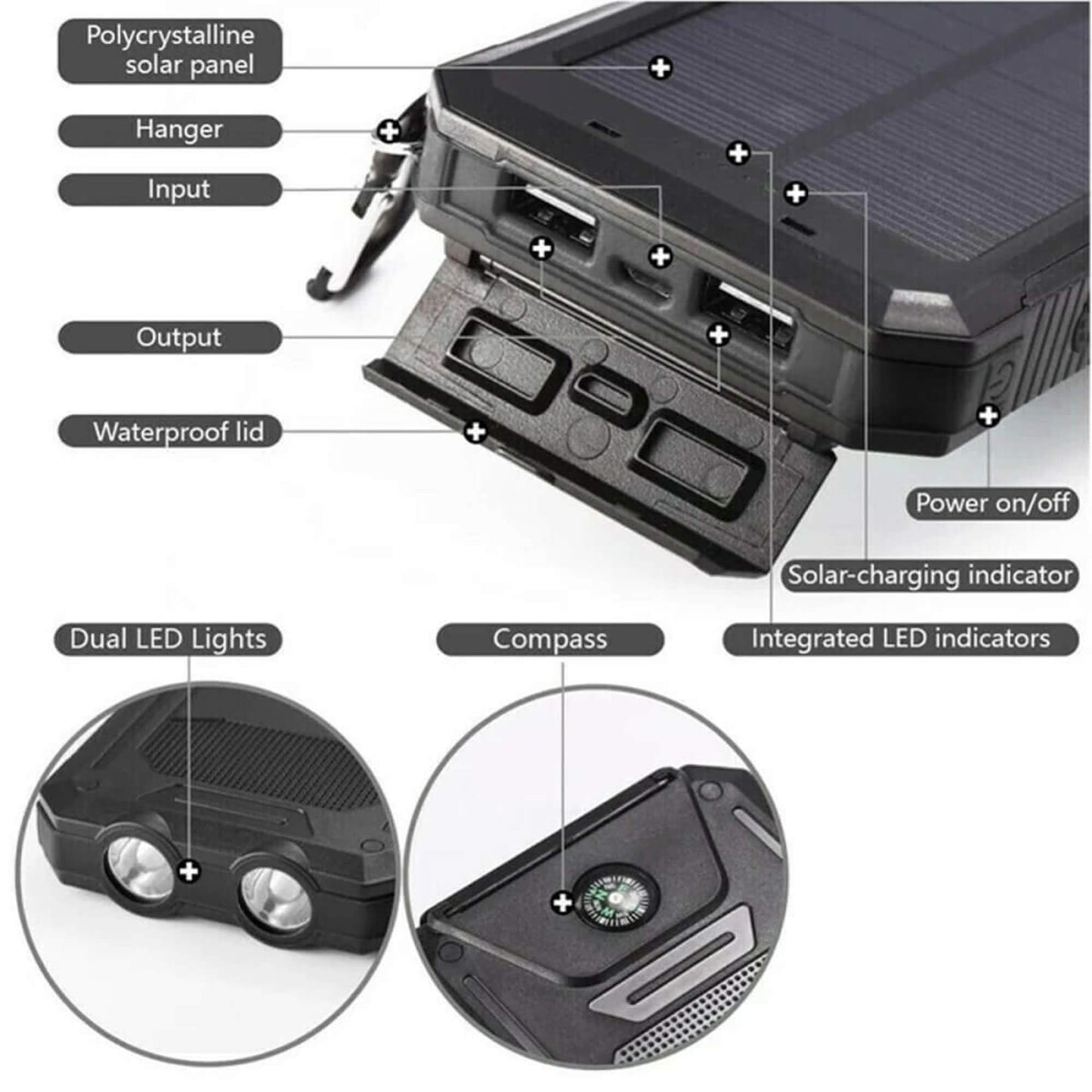 50000mAh Solarenergie Powerbank – Wasserdicht, Robust & Mit Taschenlampe