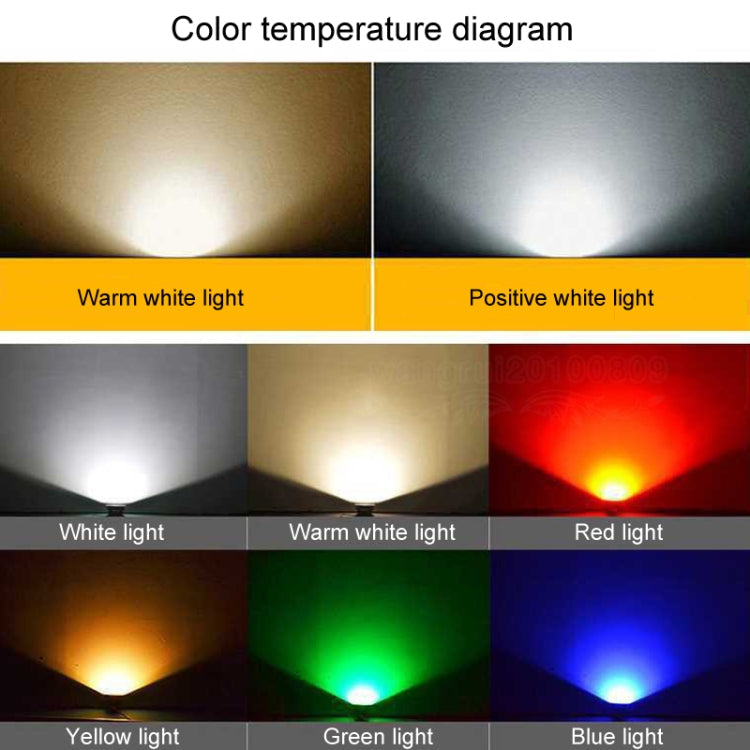 Wasserdichter LED-Strahler – Langlebig und Energiesparend