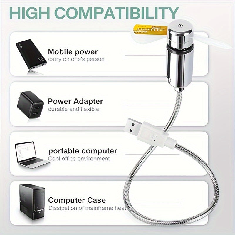 Tragbarer USB LED-Uhrenventilator mit Zeitanzeige