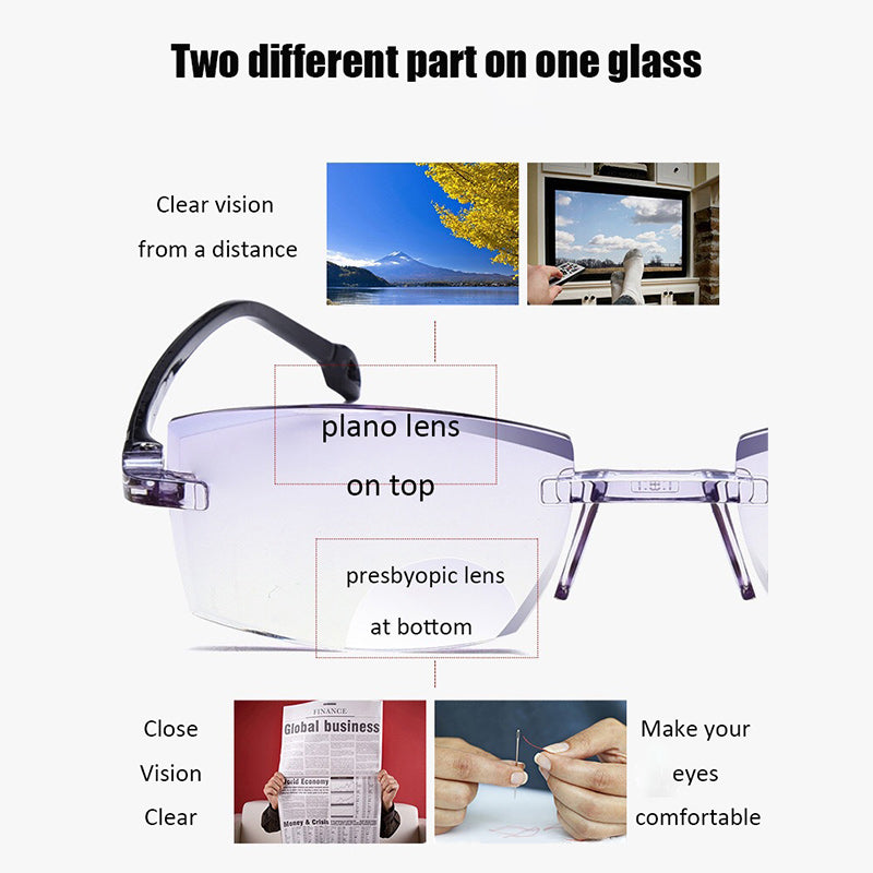 Multifokale Lesebrille mit Blaulichtfilter – Komfortables und modernes Design