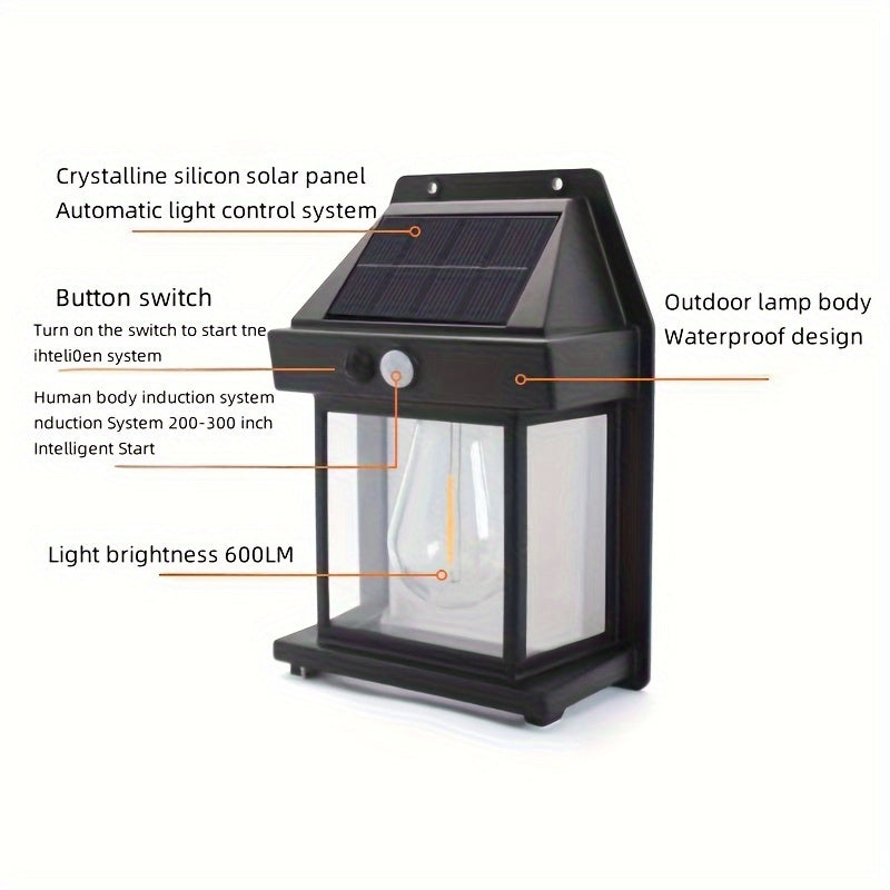 SunnyLight Wandlampe – Für Smarte Außenbeleuchtung