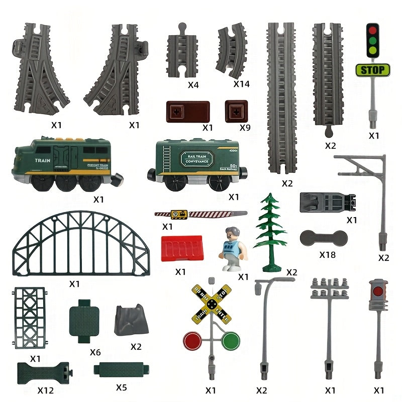 Abenteuerliche Eisenbahnset – Spielspaß und Kreativität