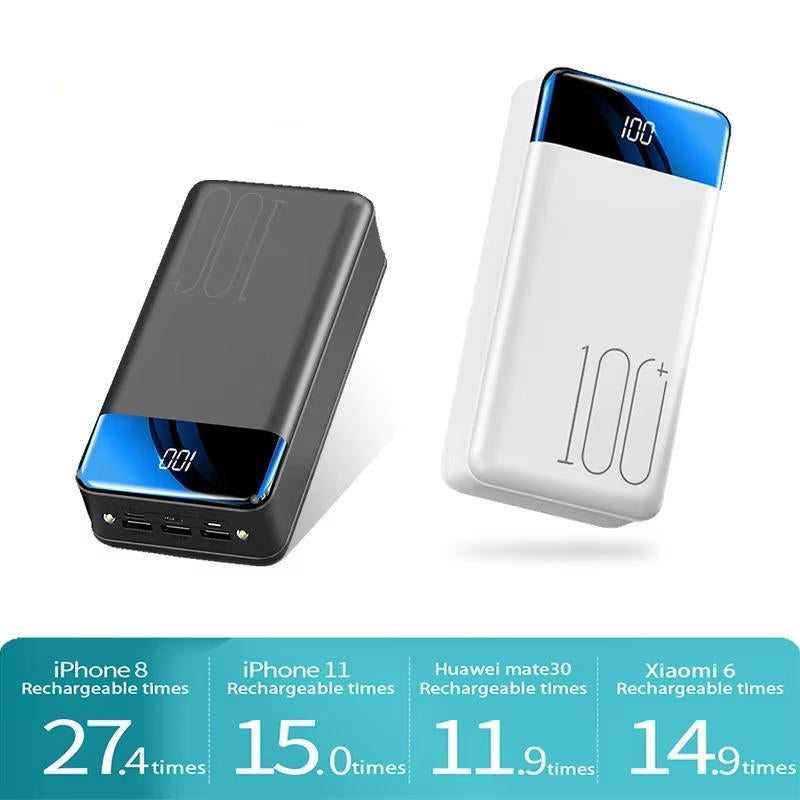 Ultimative Powerbank 100.000mAh – Schnell und Vielseitig