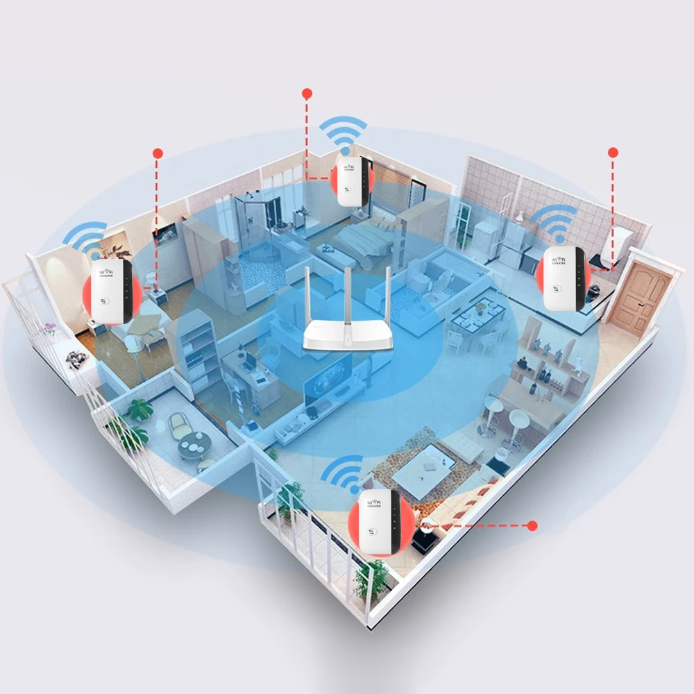 Wireless Signal Booster – Zuverlässiger WiFi-Repeater