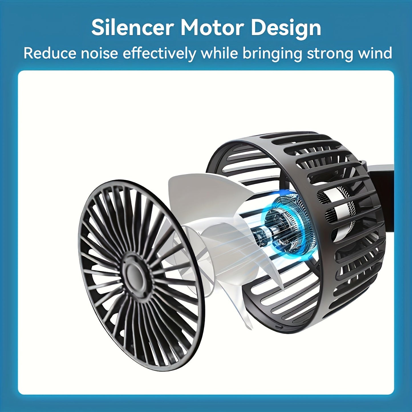 Tragfan Dual Car Fan – 5-Blatt 360° Rotierend Ultra-Leise