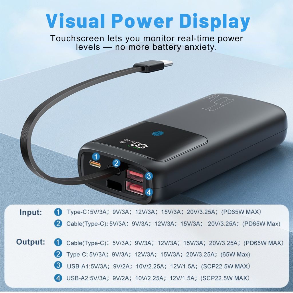 VoltMate Pro 65W – Schlanke Multilade-Powerbank mit Touch-Display