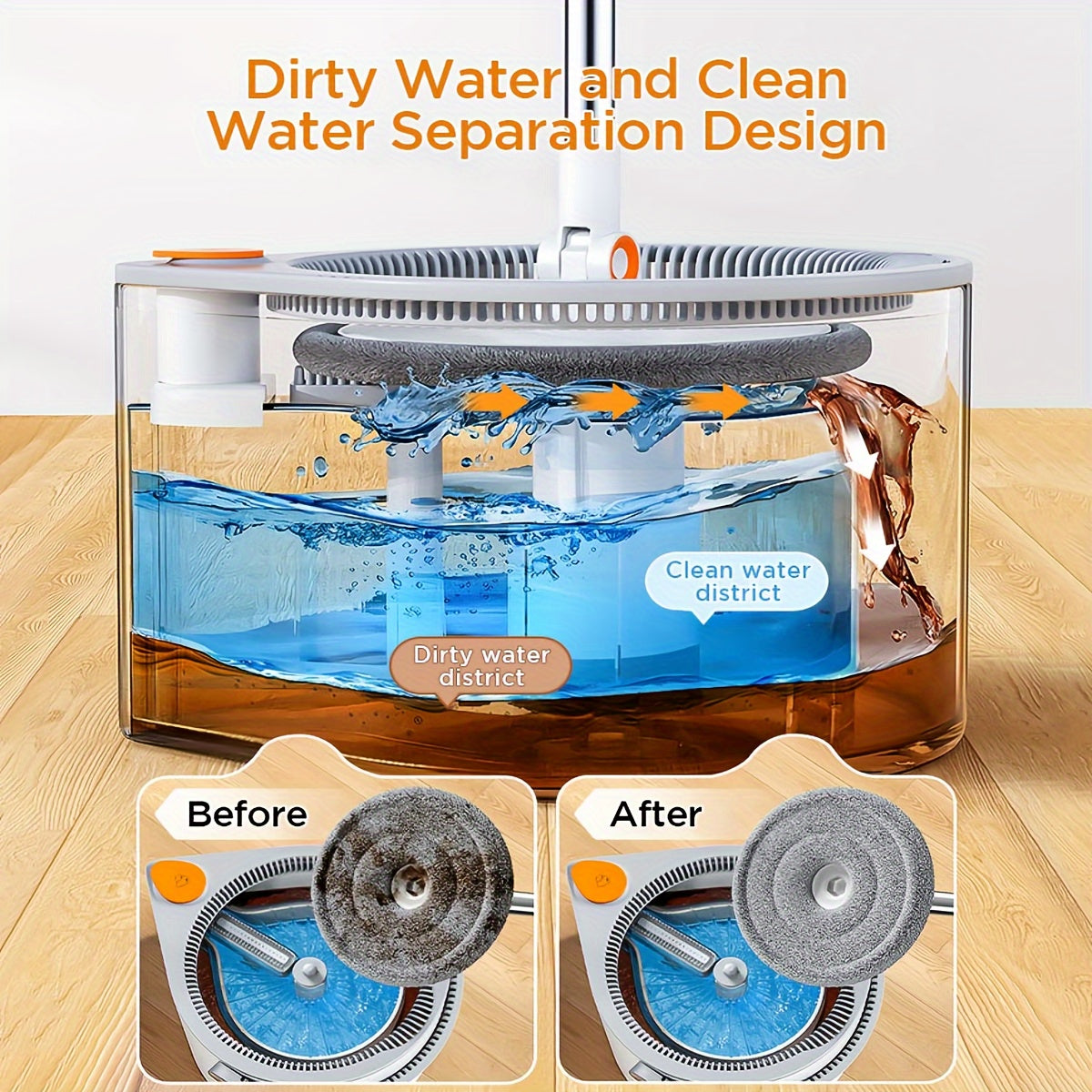 FlexiClean Spin Mop Set – Handsfree, Verstellbar und Effizientes Reinigen