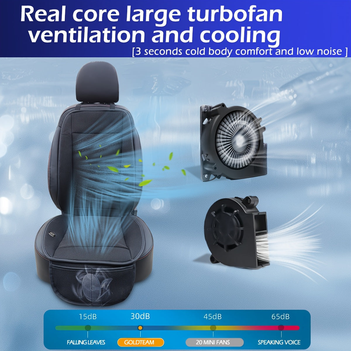 Turbo Ventilator Autostoelkussen – Schnelle Kühlung und Komfort