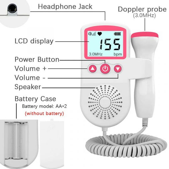 Tragbarer Fetal Doppler – Sicher und Zuverlässig für den Hausgebrauch