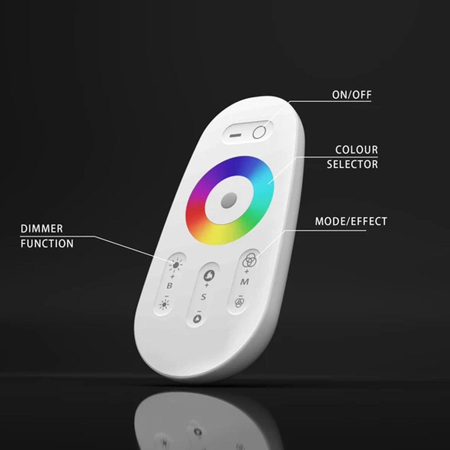 Lumen Wandleuchte – Elegante Beleuchtung für moderne Innenräume