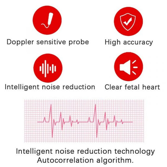 Tragbarer Fetal Doppler – Sicher und Zuverlässig für den Hausgebrauch