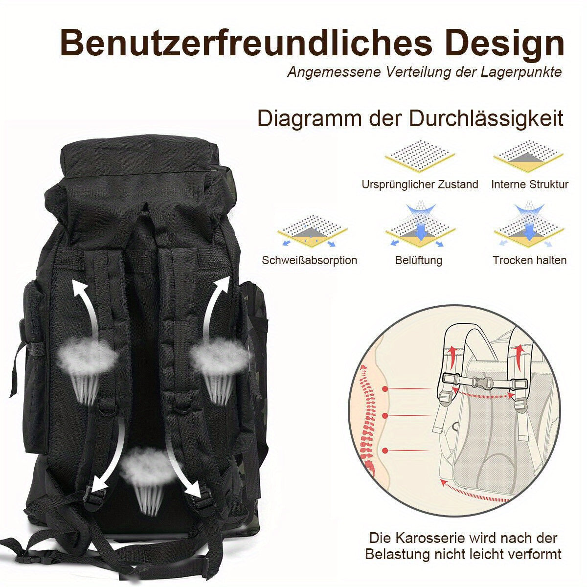 Explorer 80L Wanderrucksack – Robust und Vielseitig