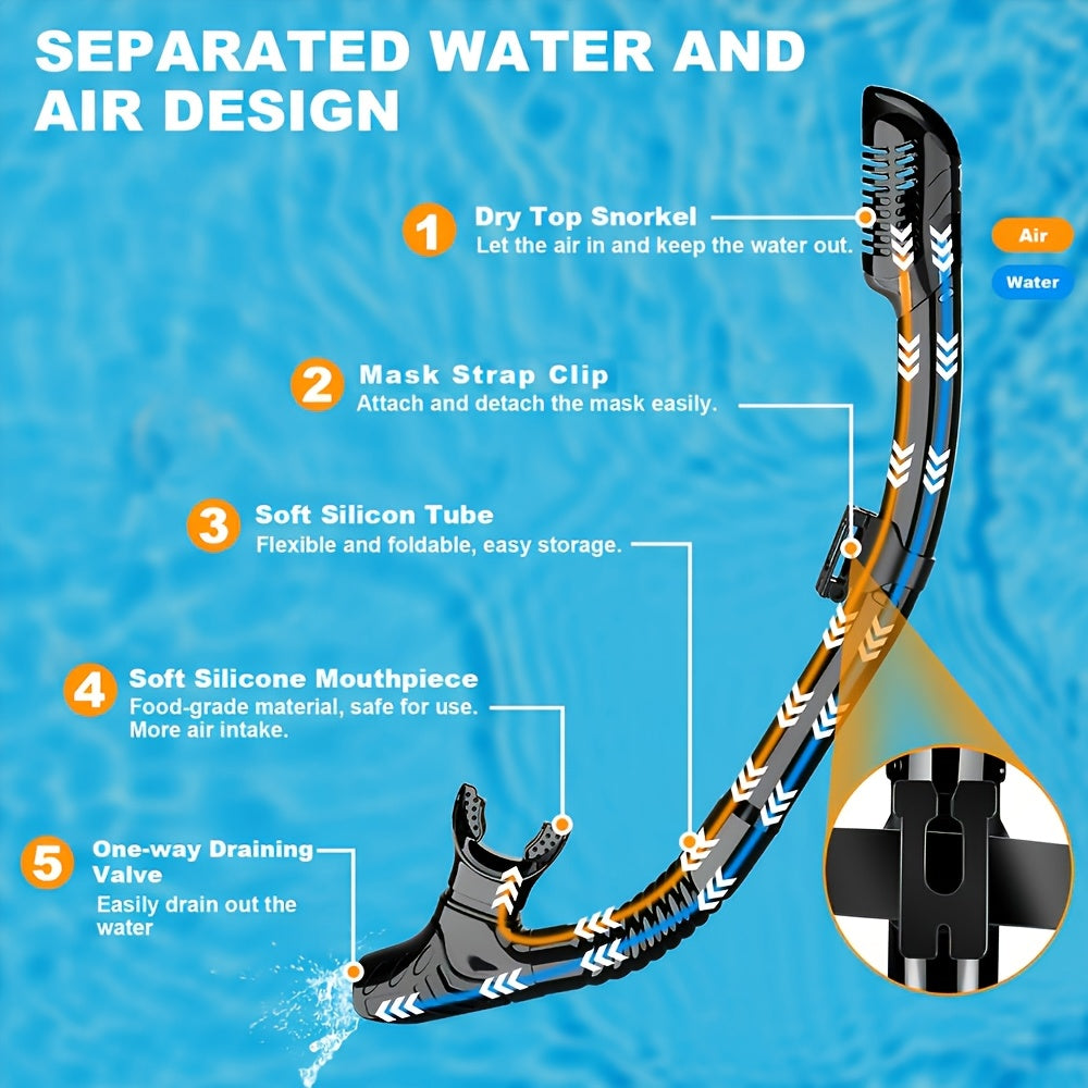 AquaClear Schnorchelset – Leckfrei, Komfortabel und Mit Großem Sichtfeld