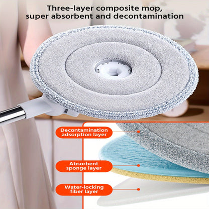 FlexiClean Spin Mop Set – Handsfree, Verstellbar und Effizientes Reinigen