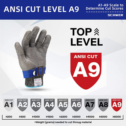 Robuste, schnittfeste Handschuhe – Flexible Schutz für sicheres Handling