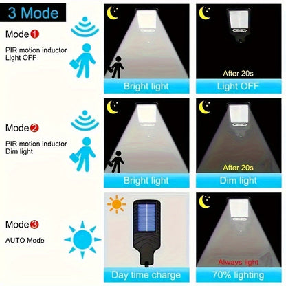 SolarSense Sensor Wandleuchte – Für intelligente Beleuchtung mit Leichtigkeit