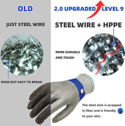 Robuste, schnittfeste Handschuhe – Flexible Schutz für sicheres Handling