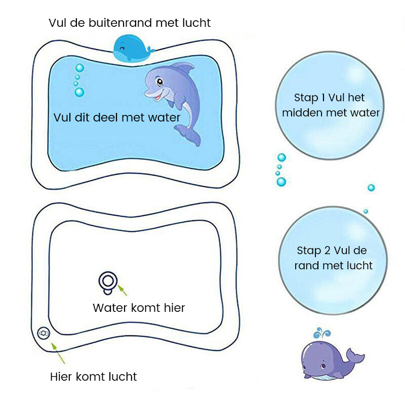 BabyFloat - Aufblasbare Wassermatte für Babys