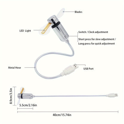 Tragbarer USB LED-Uhrenventilator mit Zeitanzeige
