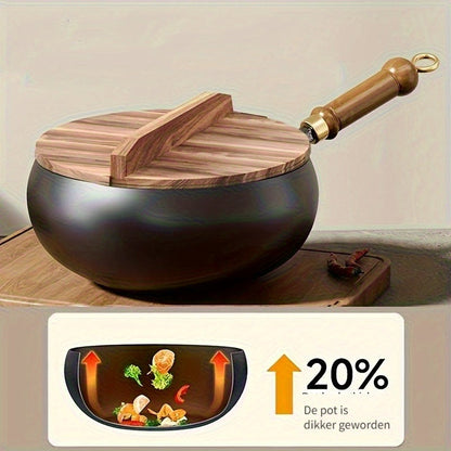 ChefMaster Gusseisenpfanne – Langlebiges und Vielseitiges Kochgeschirr