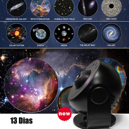 Galaxy Star Projektor – Eindrucksvolle LED Raumprojektion mit Timerfunktion