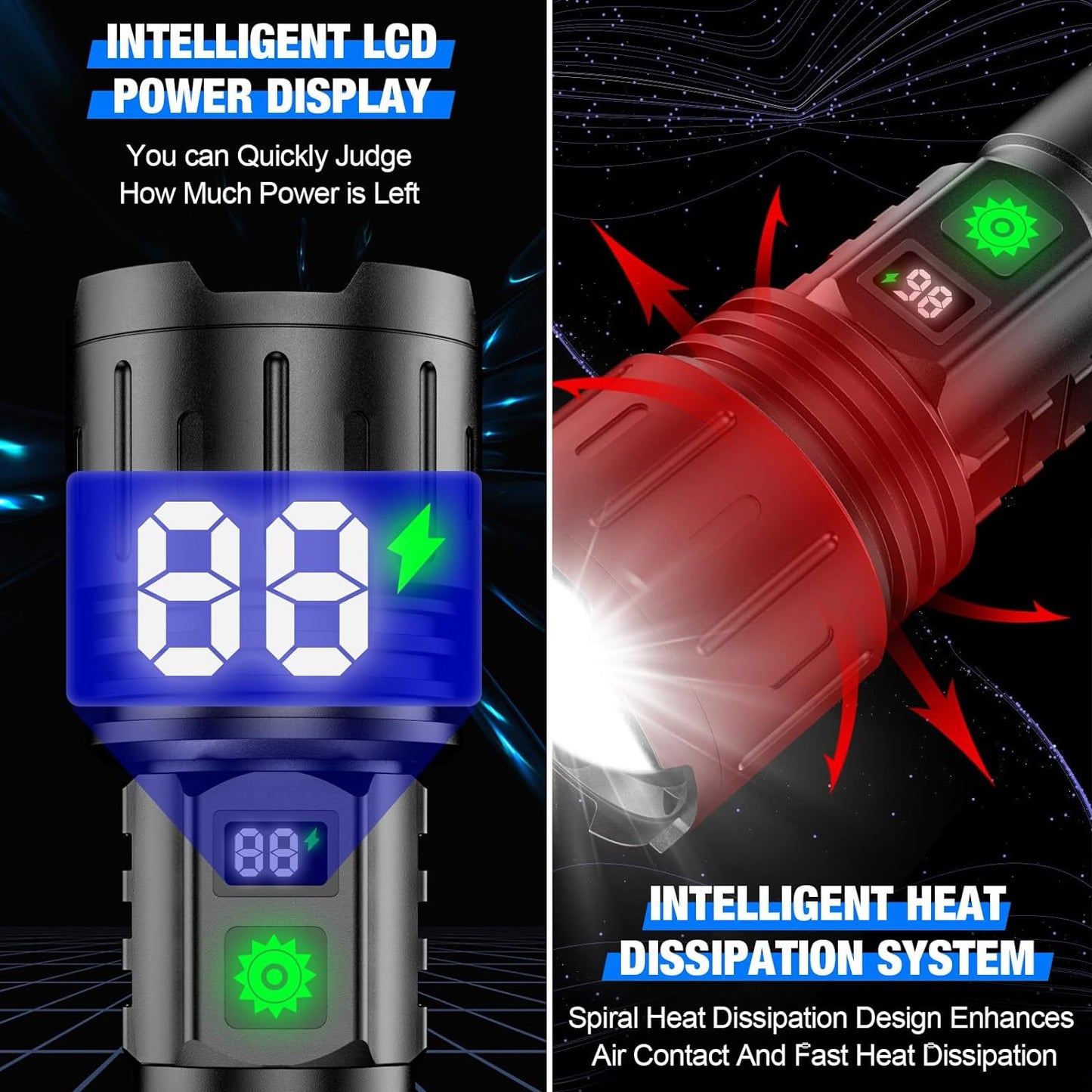 UltraBright Taschenlampe – Leistungsstark und Aufladbar
