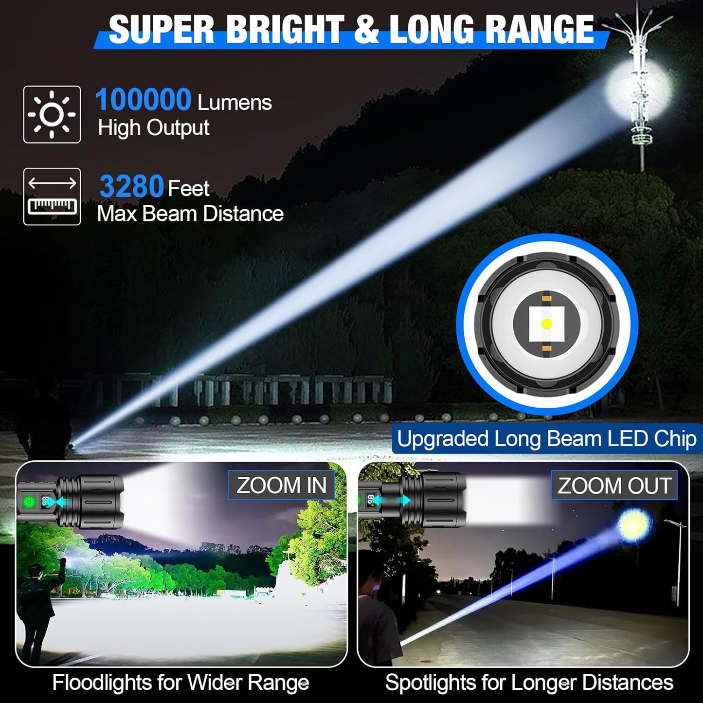 UltraBright Taschenlampe – Leistungsstark und Aufladbar