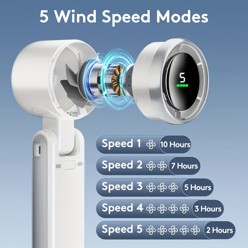 Kompakter Turbo Handventilator – 3-in-1 USB wiederaufladbar mit 5 Geschwindigkeiten