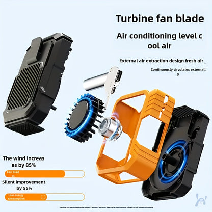 USB-wiederaufladbarer Taillenventilator – Tragbar mit drei Geschwindigkeitsstufen