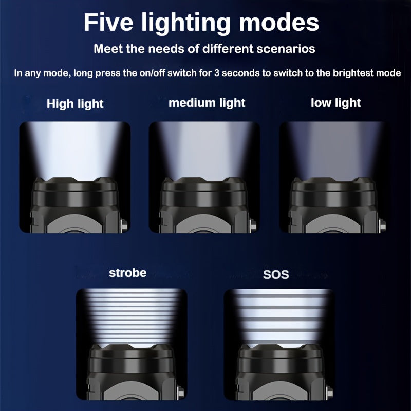 LumoBeam Mini Taschenlampe – Starkes Licht in kompaktem Format