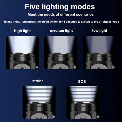 LumoBeam Mini Taschenlampe – Starkes Licht in kompaktem Format